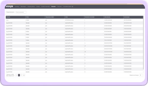 Реестр рассылок в чат-платформе VOXYS